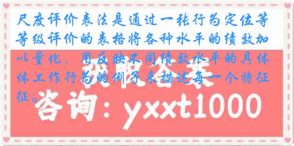 尺度评价表法是通过一张行为定位等级评价的表格将各种水平的绩效加以量化，用反映不同绩效水平的具体工作行为的例子来描述每一个特征。