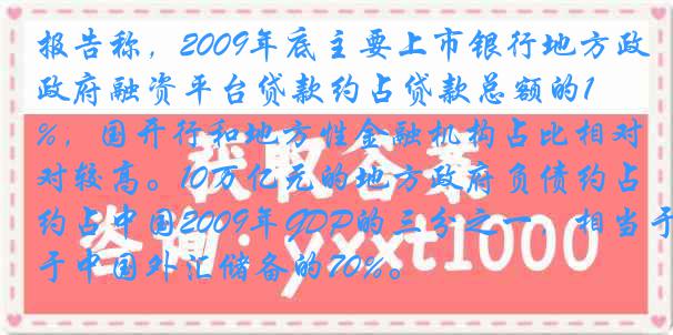 报告称，2009年底主要上市银行地方政府融资平台贷款约占贷款总额的10%，国开行和地方性金融机构占比相对较高。10万亿元的地方政府负债约占中国2009年GDP的三分之一，相当于中国外汇储备的70%。