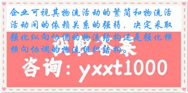 企业可视其物流活动的繁简和物流活动间的依赖关系的强弱，决定采取强化纵向协调的物流结构还是强化横向协调的物流组织结构。